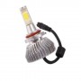 Светодиодная лампа HB4 9006