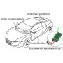 GPS Трекер SinoTrack ST-906