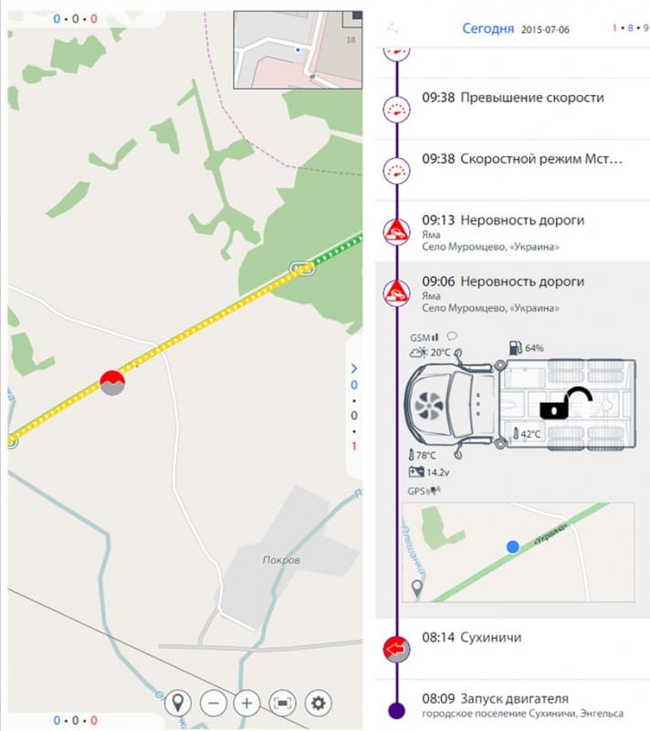 Мониторинг, трекинг — отслеживание автомобиля