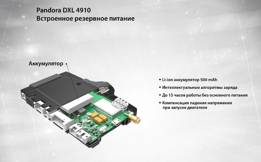 Возможности системы очень легко расширить благодаря интегрированномуBluetooth-интерфейсу